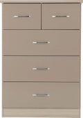 Light Oak Effect Veneer